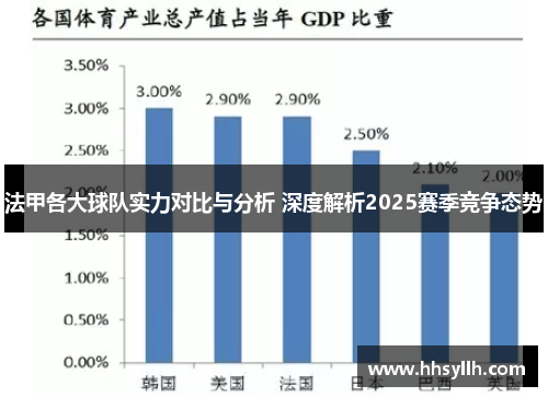 法甲各大球队实力对比与分析 深度解析2025赛季竞争态势